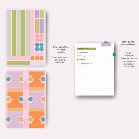 Aufkleber-Set "Highlighter" / The Completist