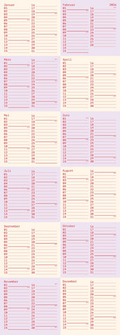 2026 Wandkalender SQUARES / Human Empire